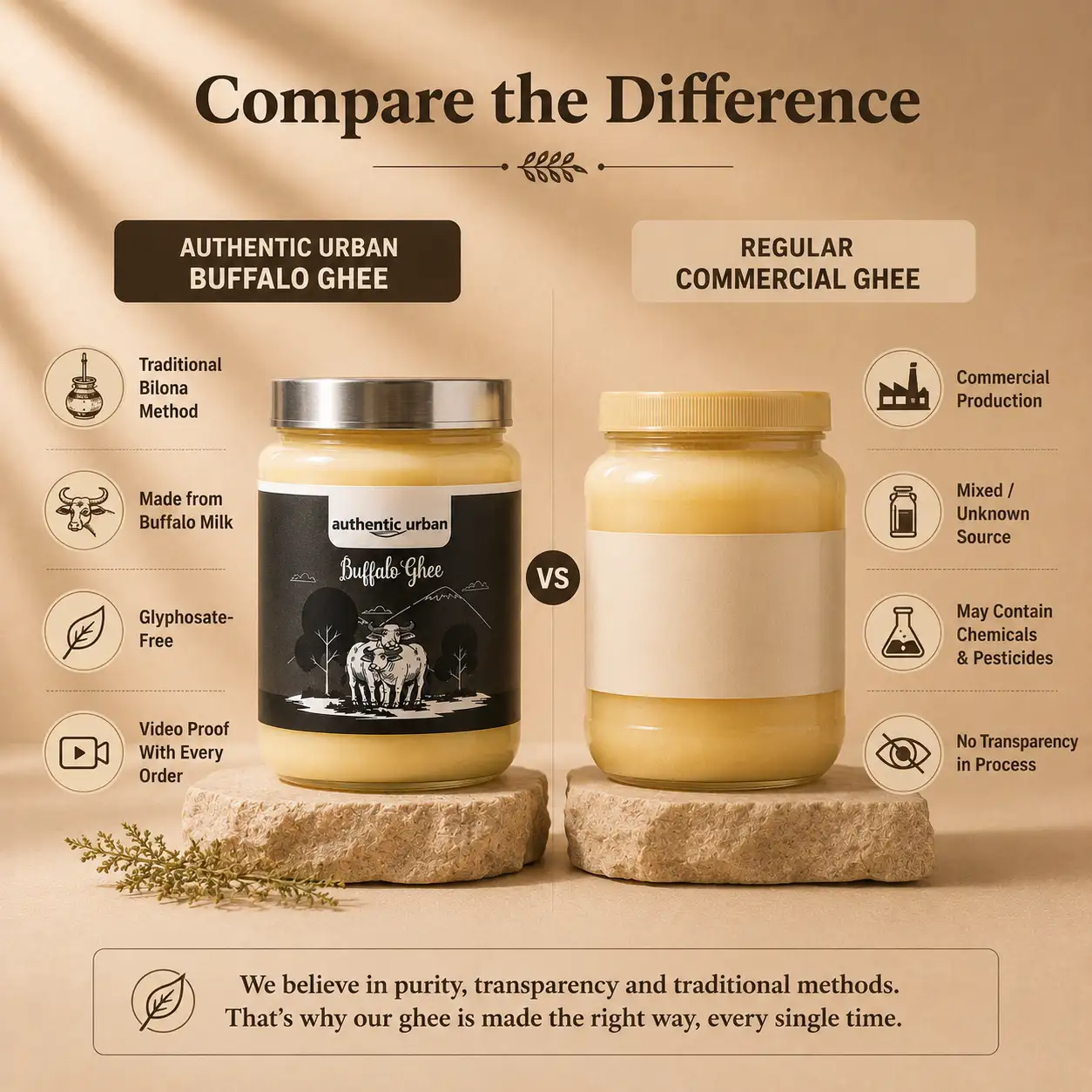 Buffalo ghee compare