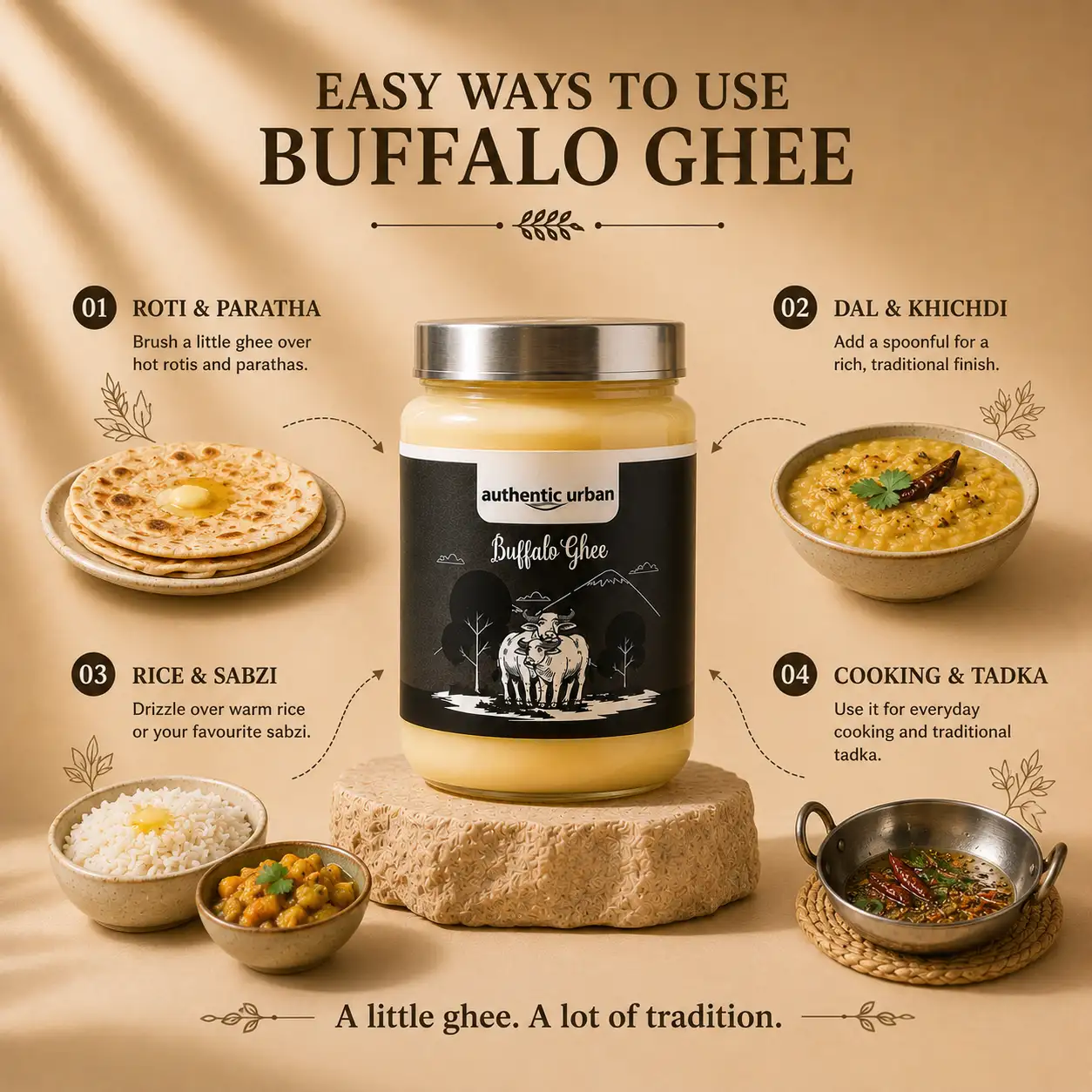 Buffalo ghee use