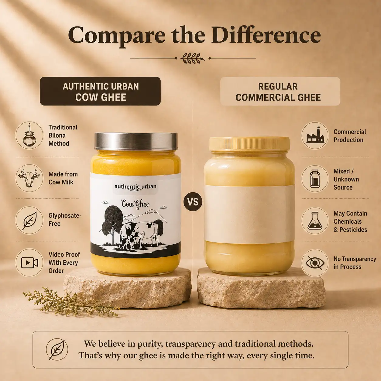 A2 cow ghee compared with regular cow ghee