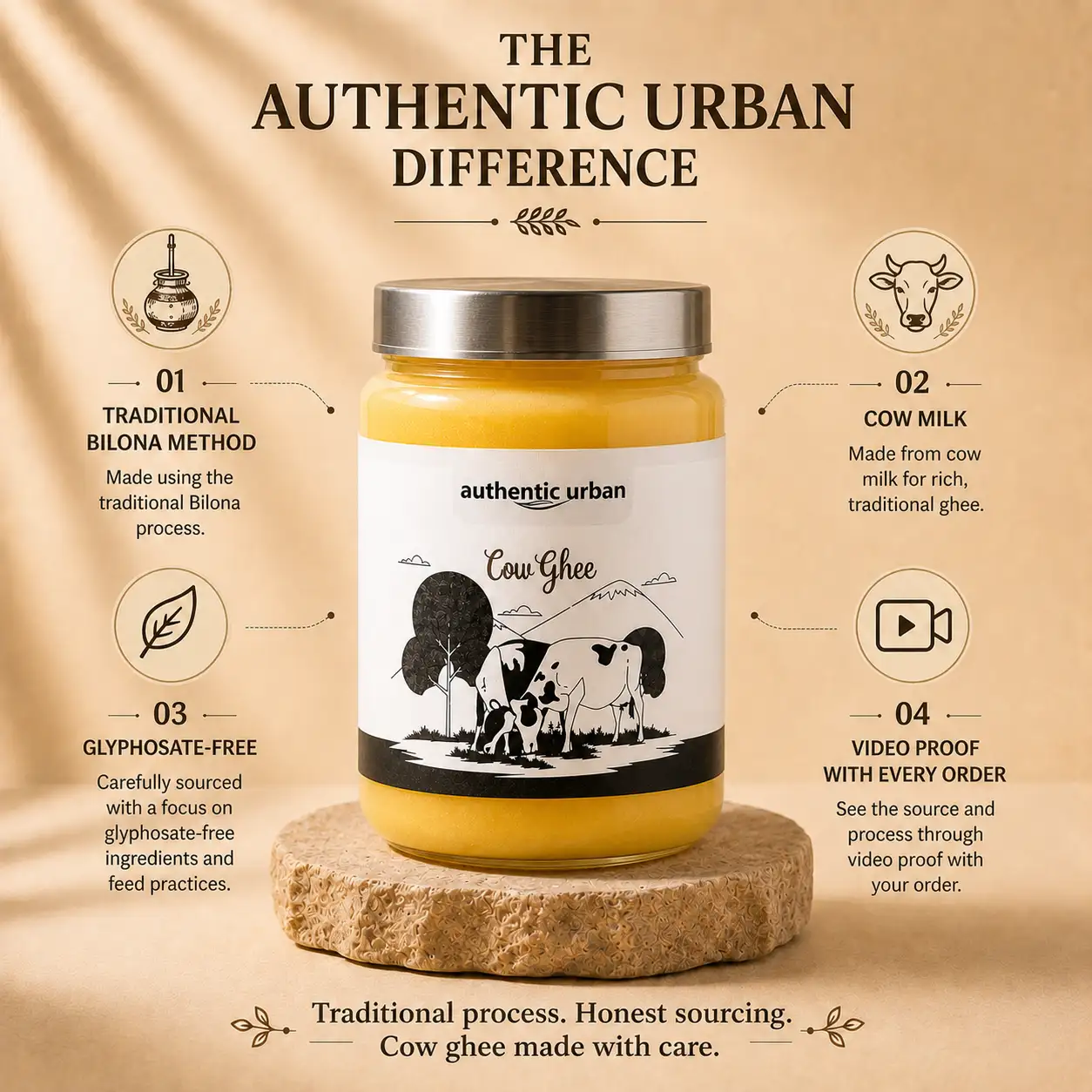 What makes Gir cow ghee and desi cow ghee different